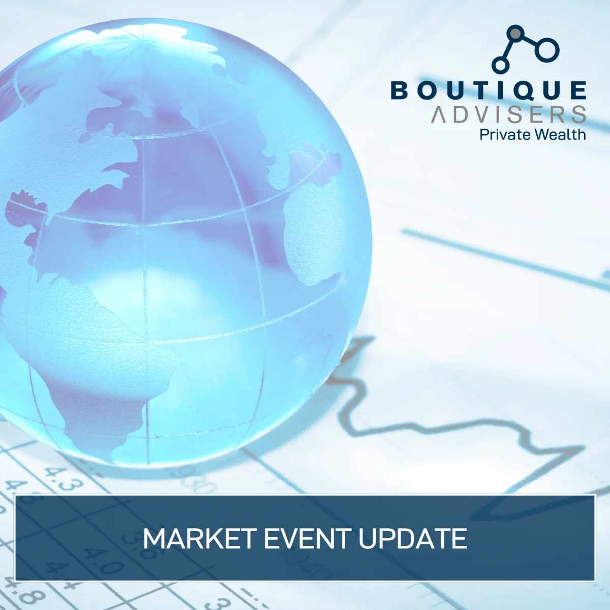 Market event update